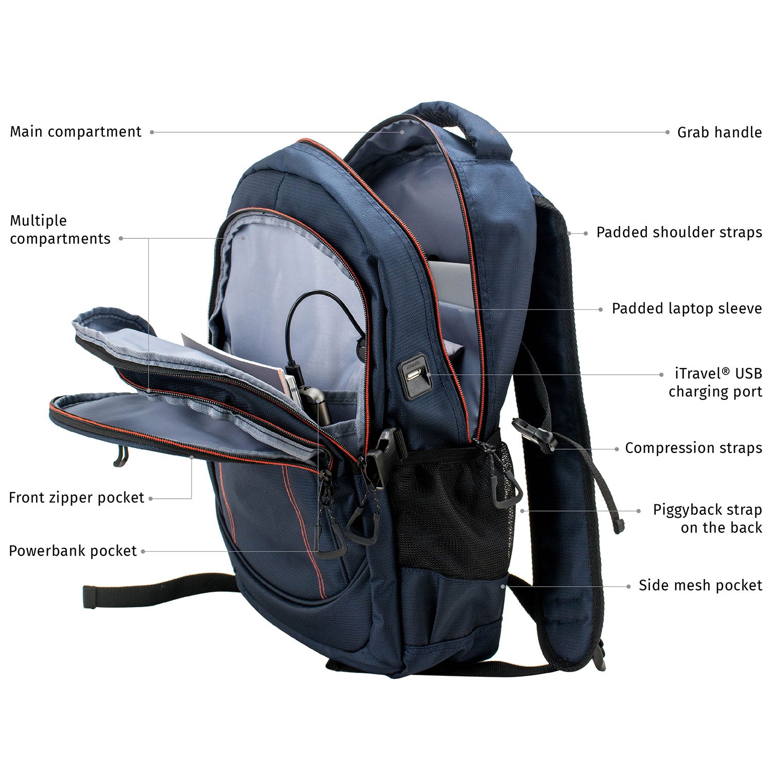 Laptop sleeve with backpack clearance straps