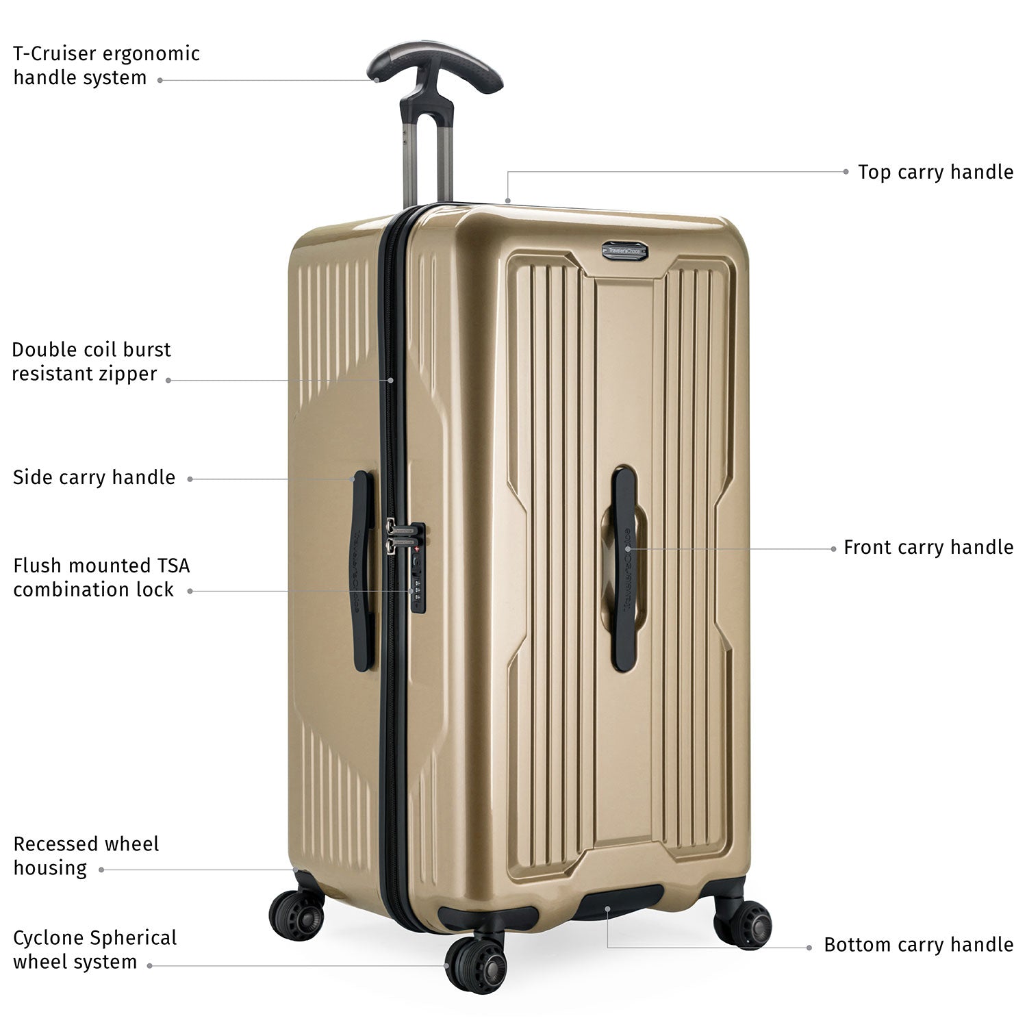 30 suitcase discount