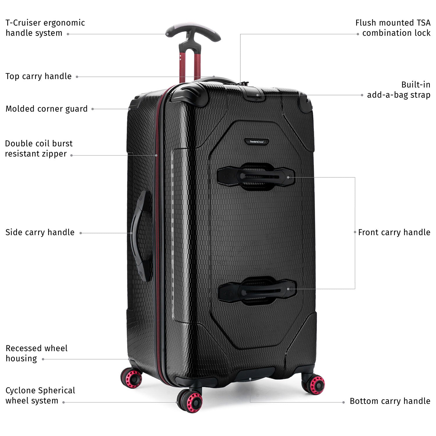 3 piece luggage set like. New - clothing & accessories - by owner - apparel  sale - craigslist